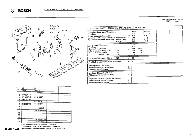 Diagram 2