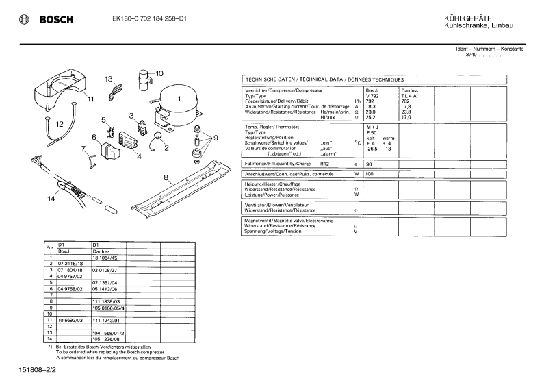 Diagram 2