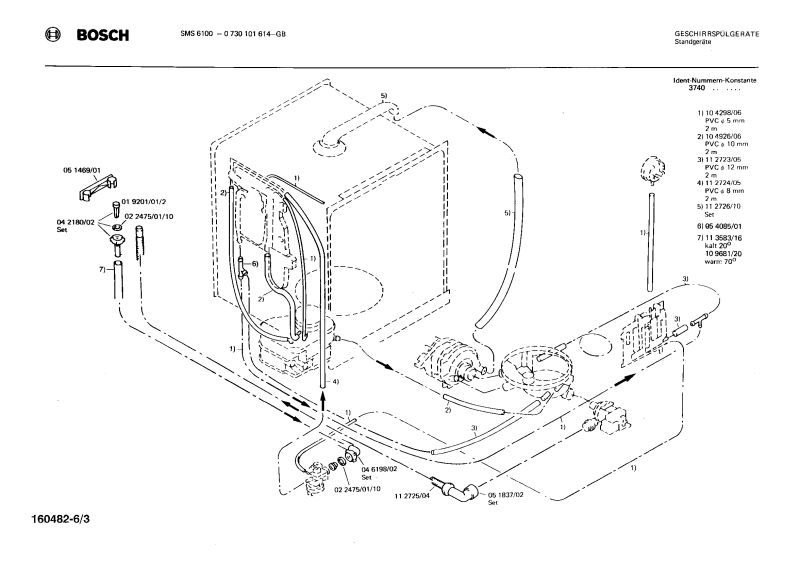Diagram 3
