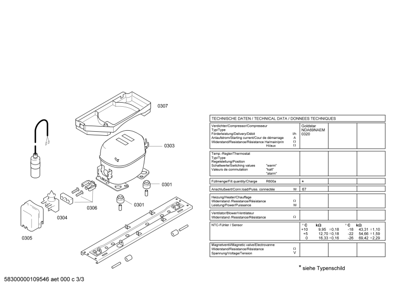 Diagram 3
