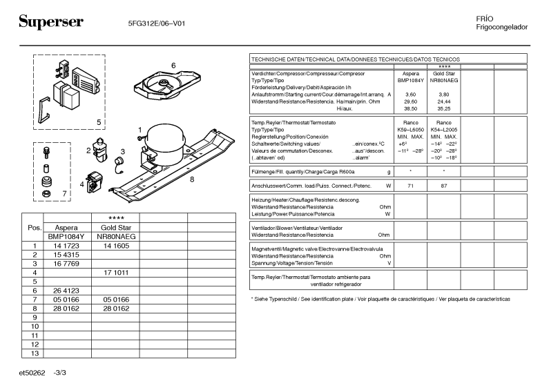 Diagram 3