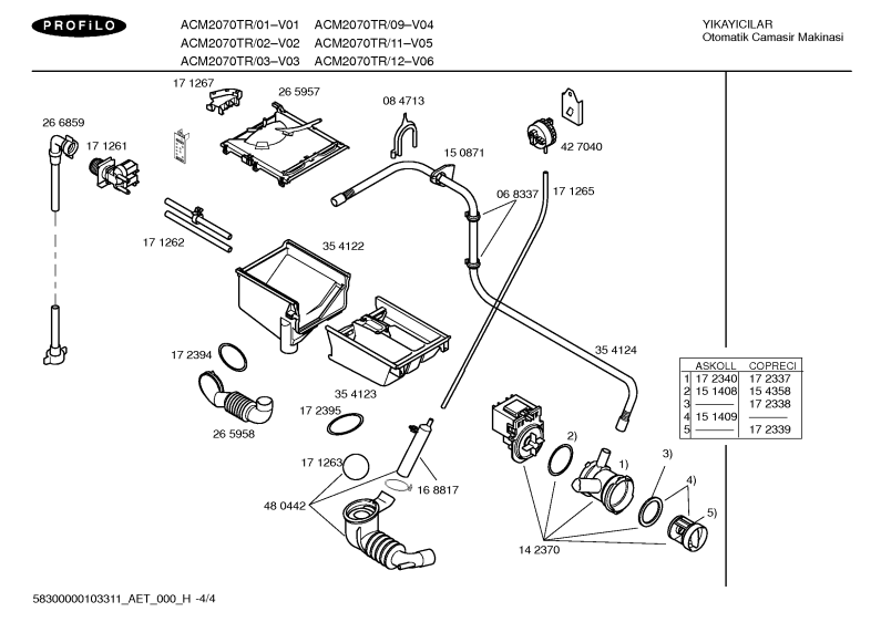 Diagram 4