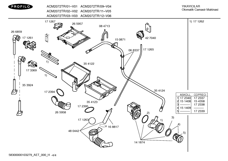 Diagram 4