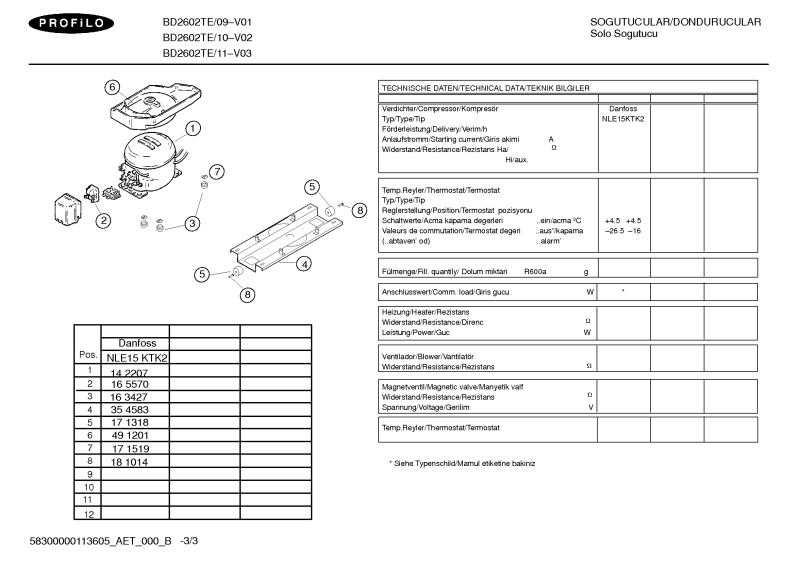 Diagram 3