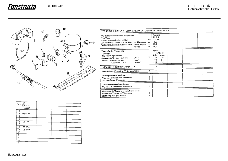 Diagram 2