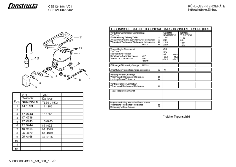 Diagram 2