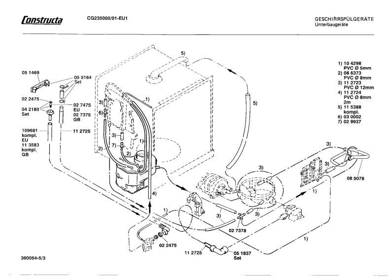 Diagram 3