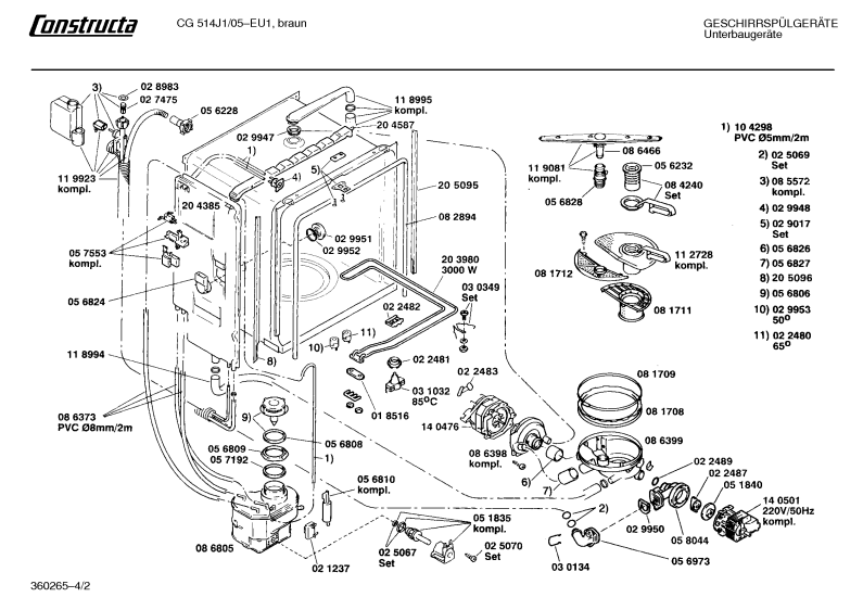Diagram 2