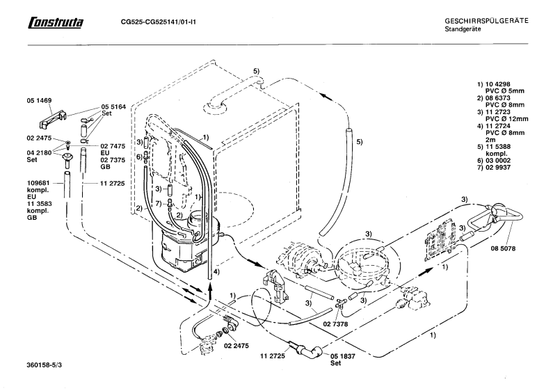 Diagram 3