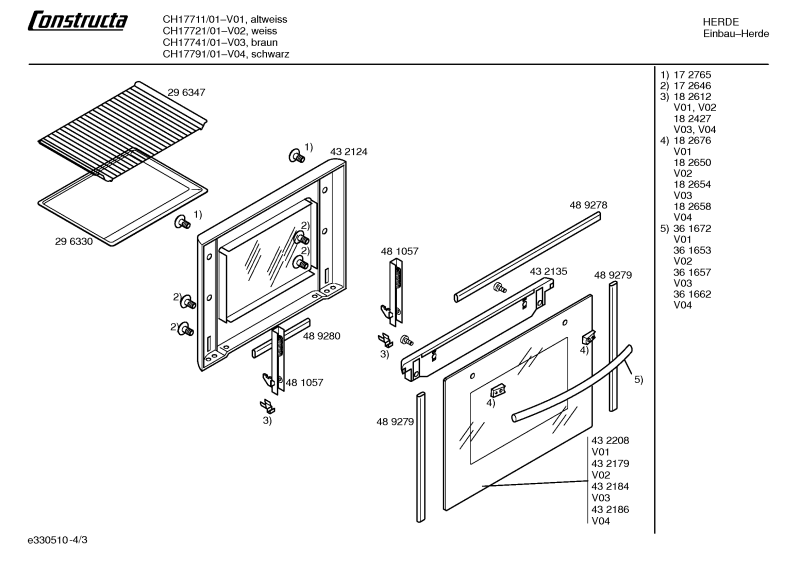Diagram 3