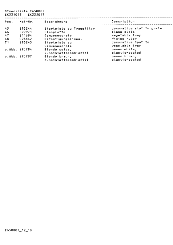 Diagram 10