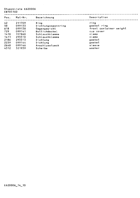 Diagram 10