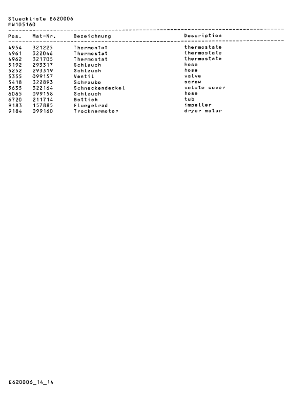 Diagram 14