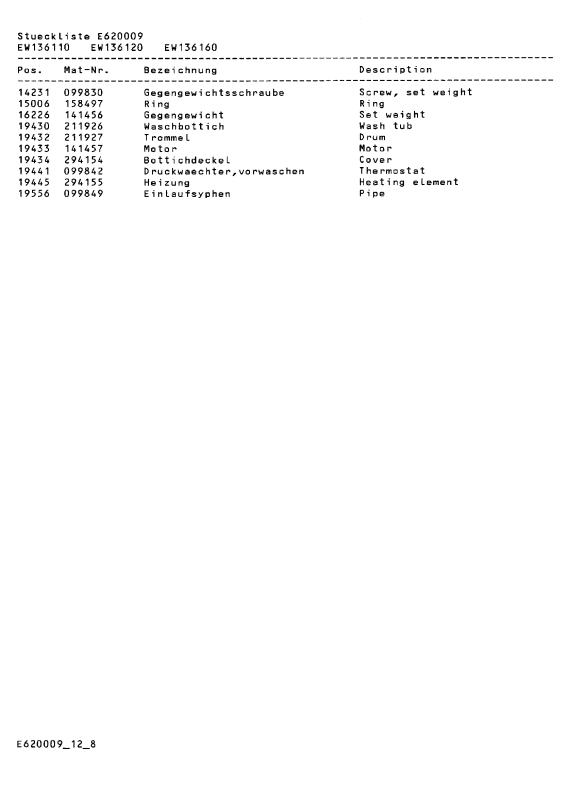 Diagram 8