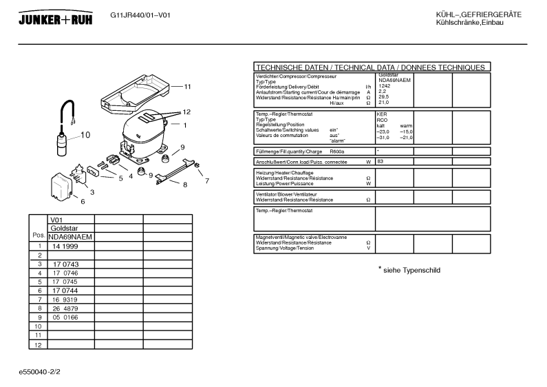 Diagram 2
