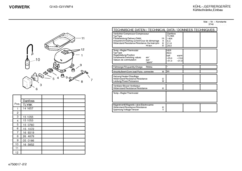 Diagram 2