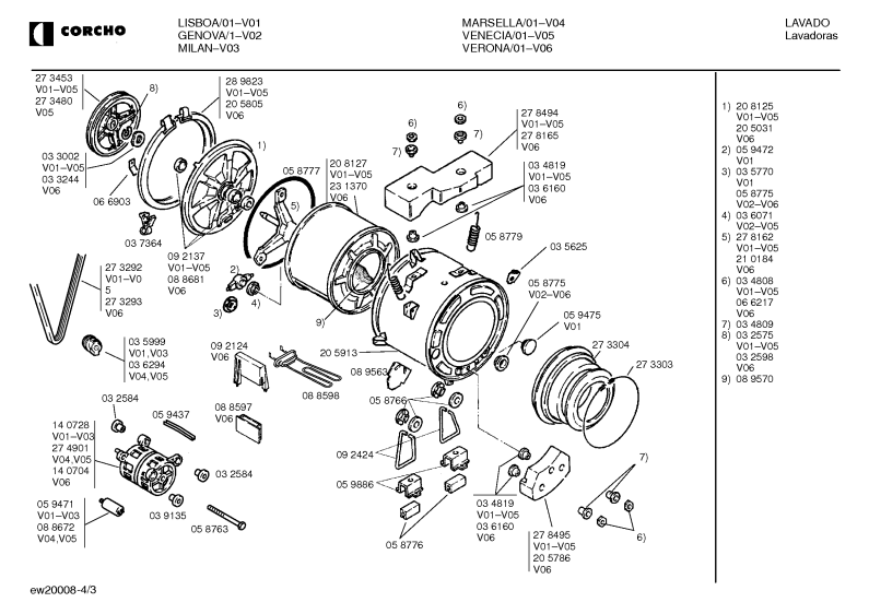 Diagram 3