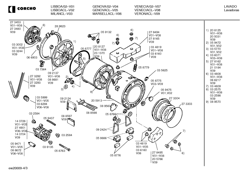 Diagram 3