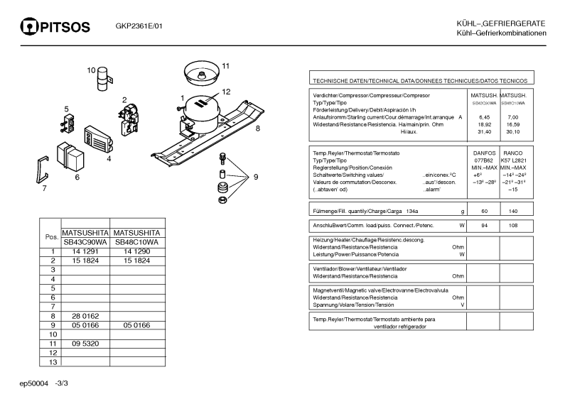 Diagram 3