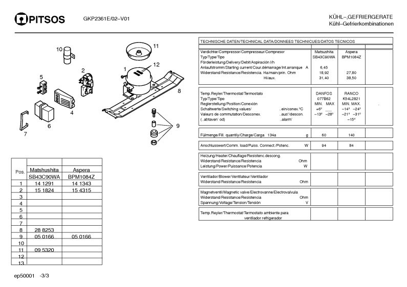 Diagram 3