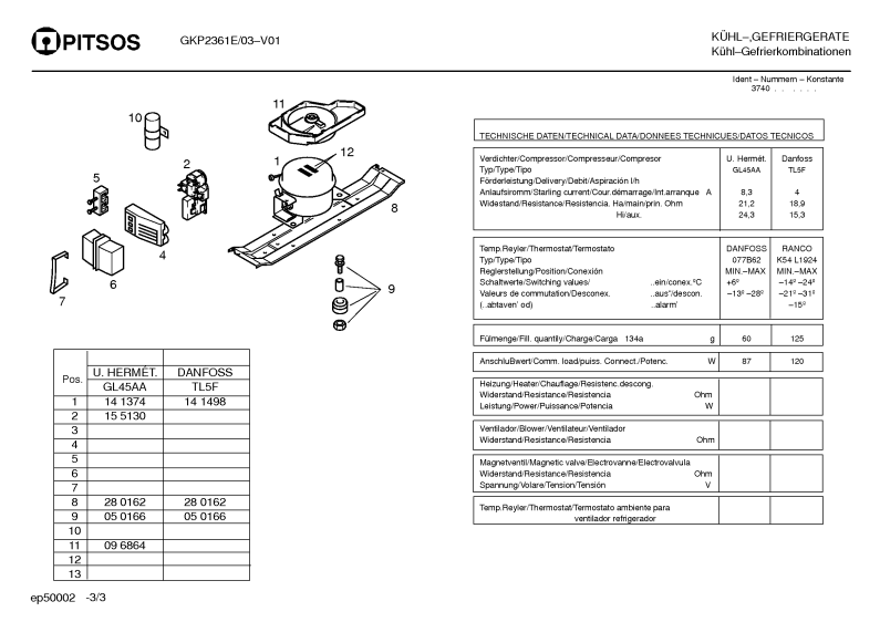 Diagram 3
