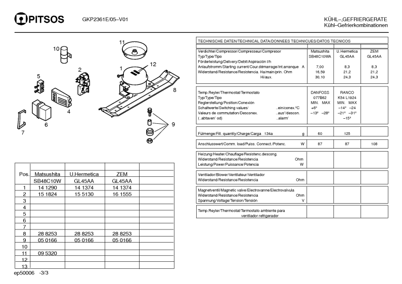Diagram 3