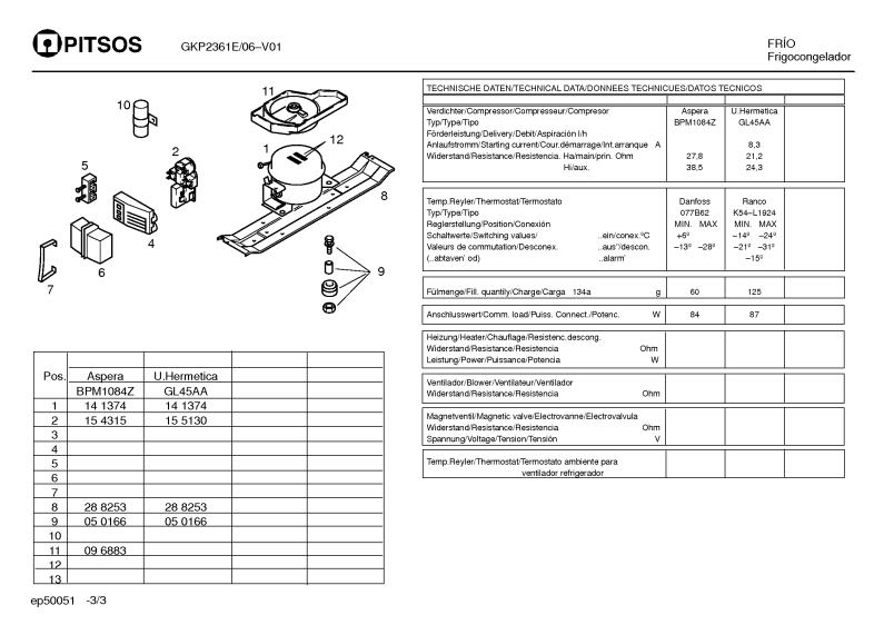 Diagram 3