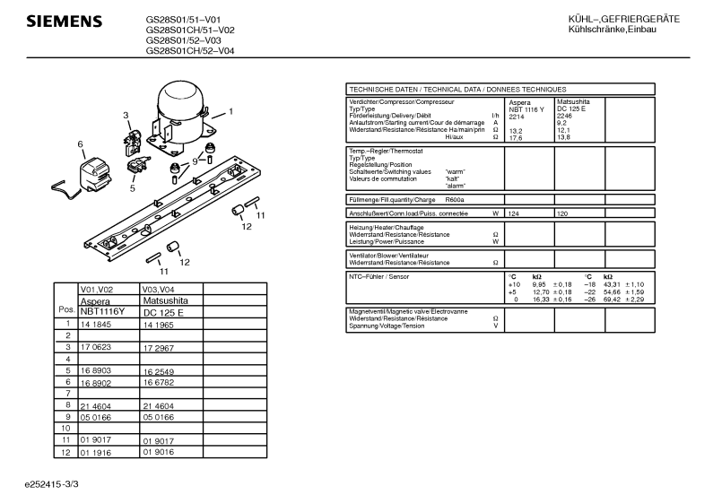 Diagram 3