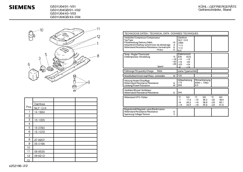 Diagram 2