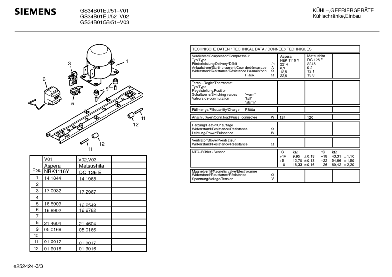 Diagram 3