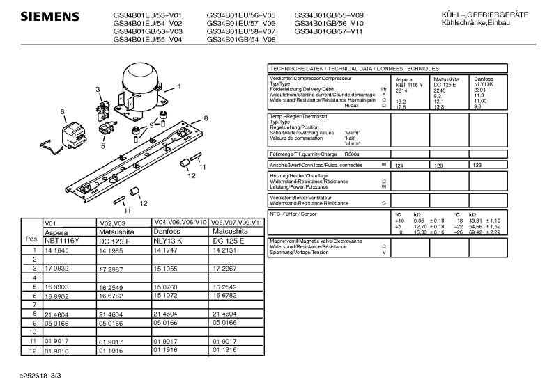 Diagram 3