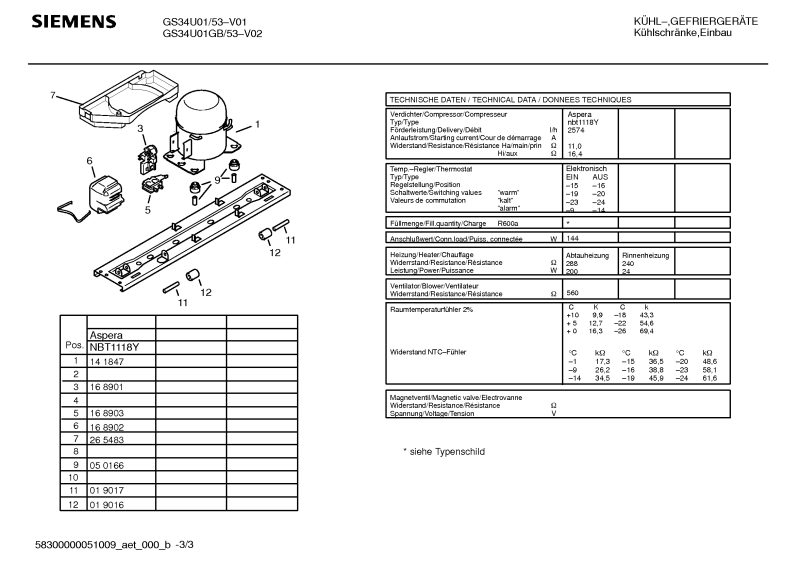 Diagram 3