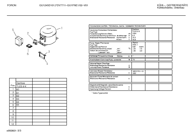 Diagram 3