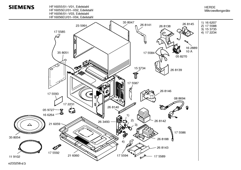 Diagram 3