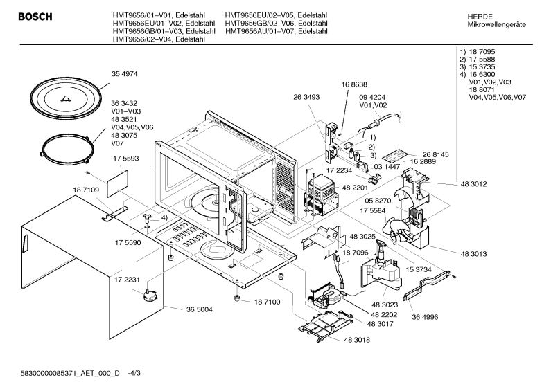 Diagram 3