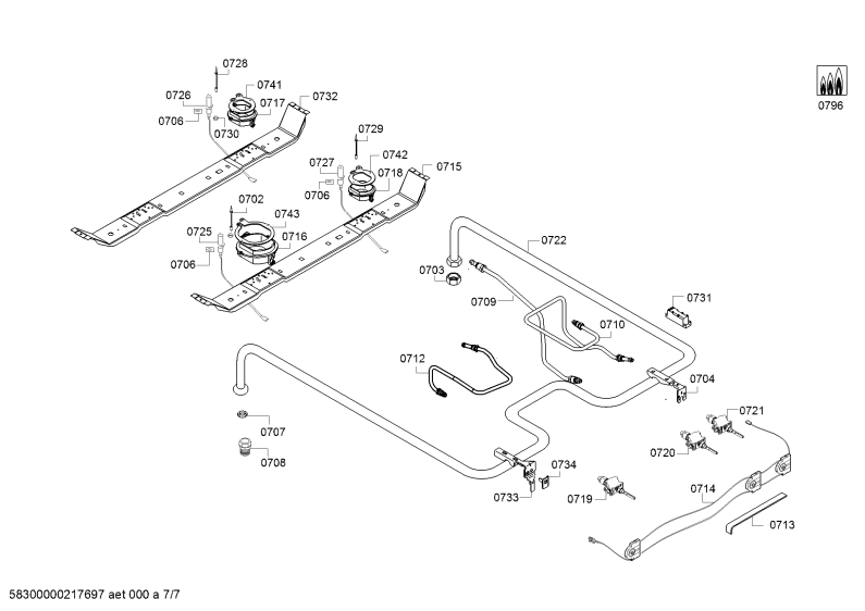 Diagram 7