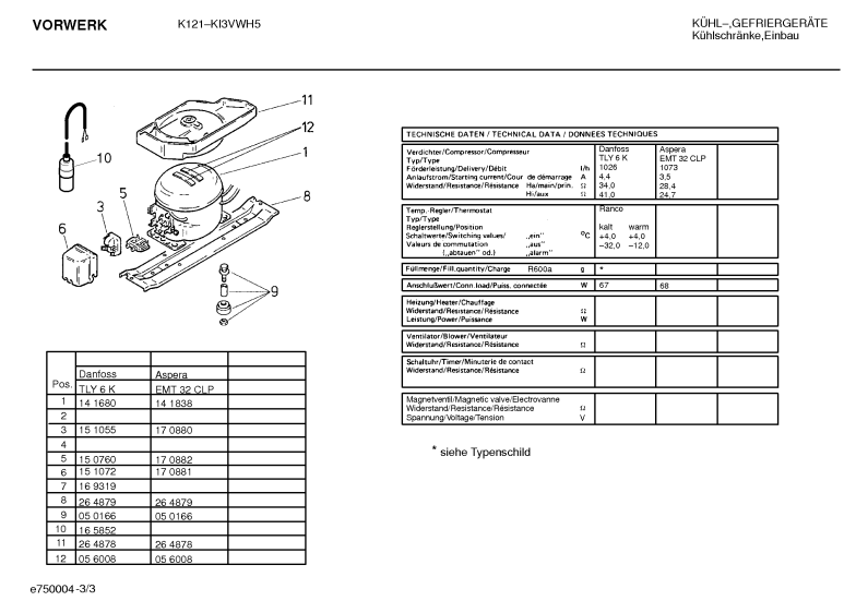 Diagram 3