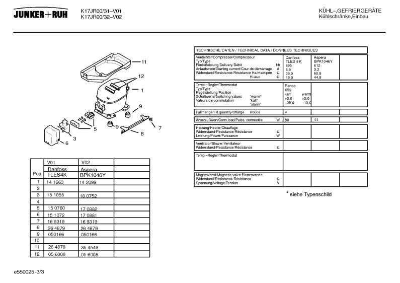 Diagram 3