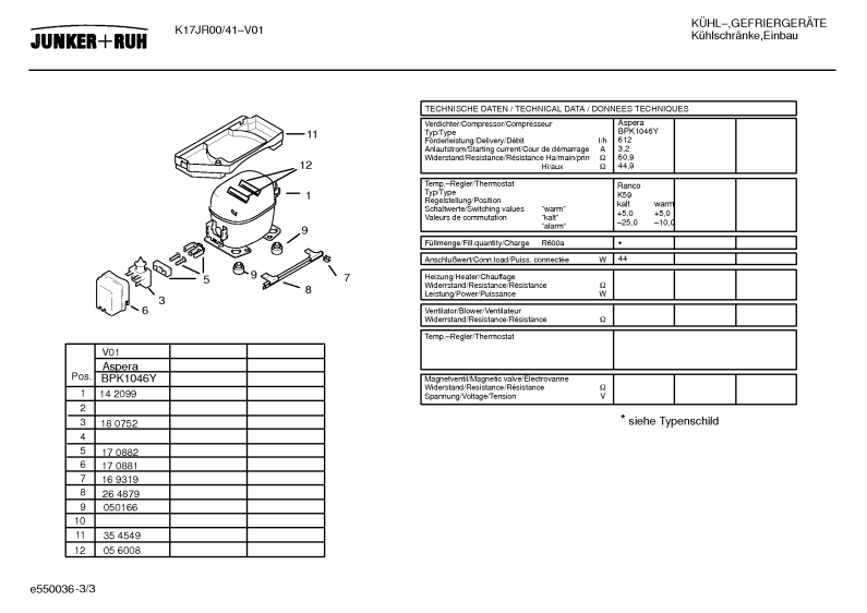 Diagram 3
