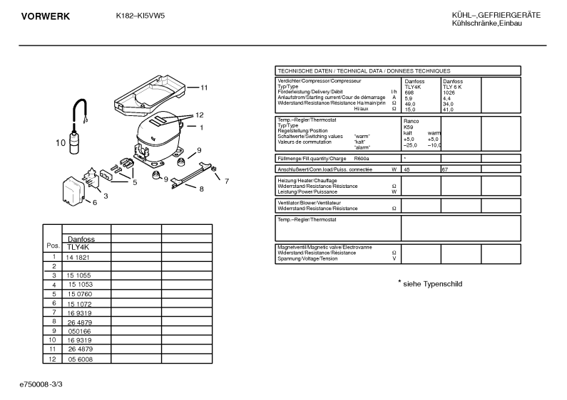 Diagram 3