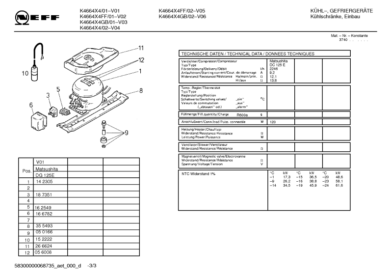 Diagram 3