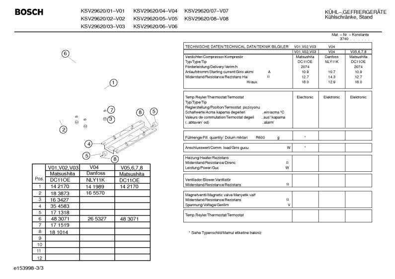 Diagram 3
