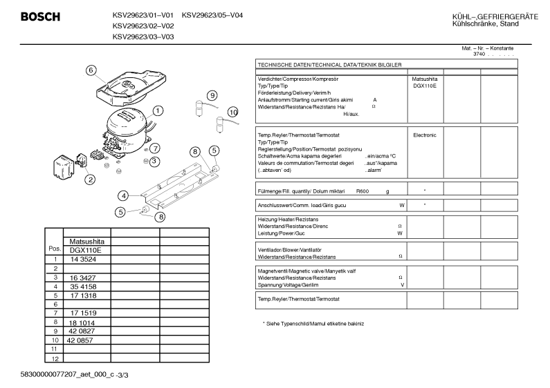 Diagram 3
