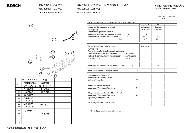 Diagram 3