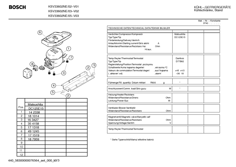 Diagram 3