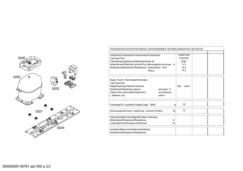Diagram 2