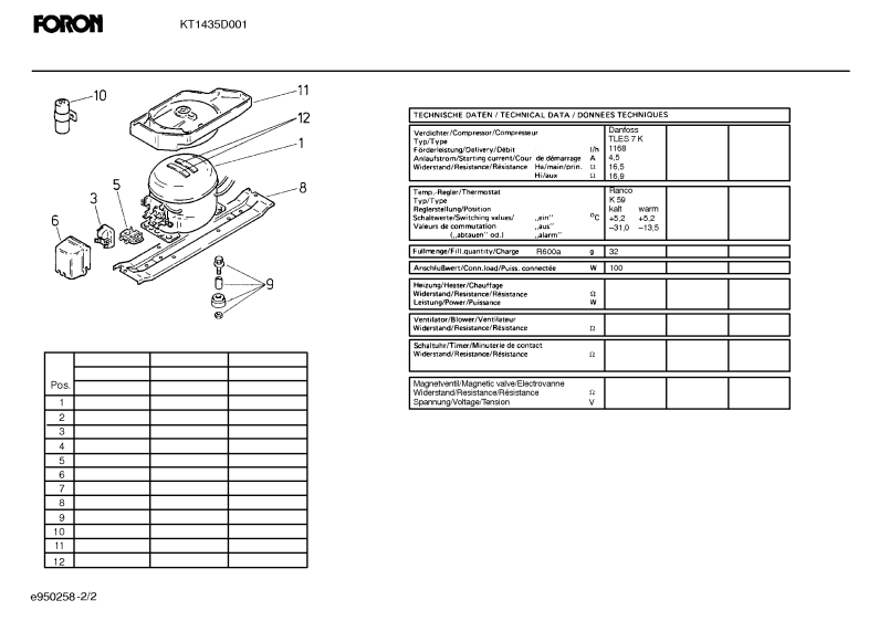 Diagram 2