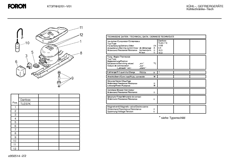 Diagram 2
