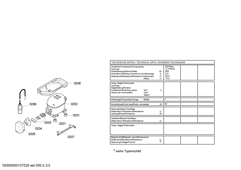Diagram 2
