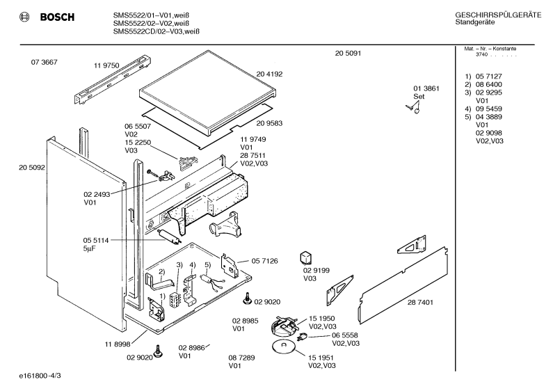 Diagram 3